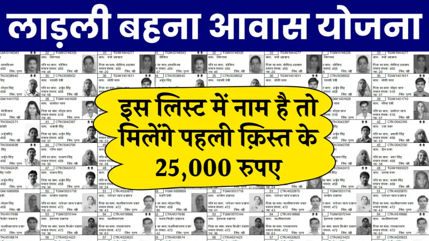 Ladli Behna Awas Yojana: 25,000 रूपए की पहली क़िस्त की लिस्ट जारी