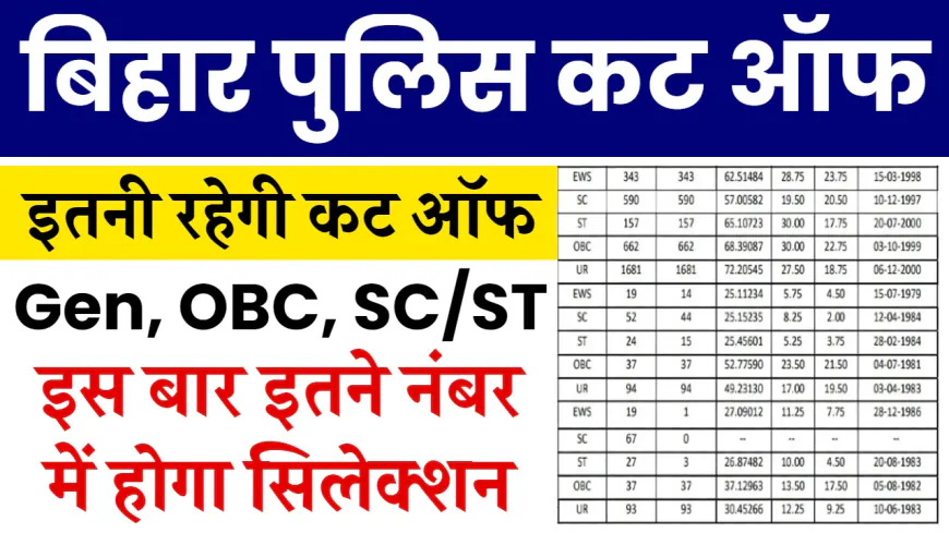 Bihar Police Constable Cut Off 2024: बिहार पुलिस कांस्टेबल की कट ऑफ यहाँ से चेक करें
