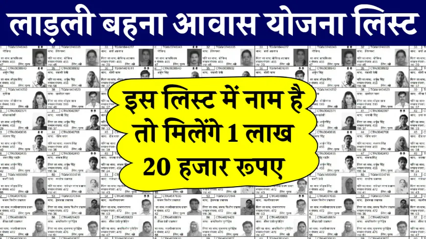 इस लिस्ट में नाम है तो मिलेंगे 1 लाख 20 हजार रूपए, लाड़ली बहना आवास योजना की नई लिस्ट जारी